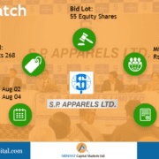IPO S.P. Apparels Limited