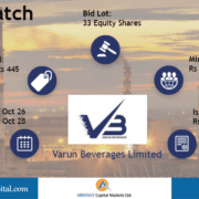 varun beverages IPO
