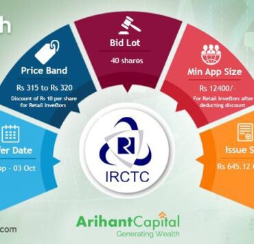 IRCTC IPO Arihant Capital Markets Ltd.