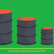 Historic fall in crude oil prices - How did the oil prices turn negative - Oil prices clash should i invest