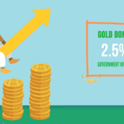 Sovereign Gold Bonds invest