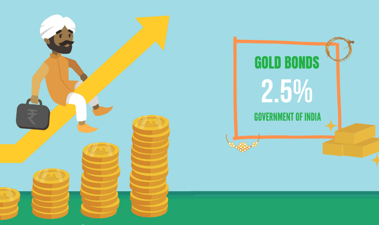 Sovereign Gold Bonds invest