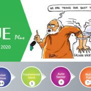 Domestic market moved positively