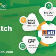 UTI Asset Management Company Ltd