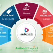 Route Mobile IPO
