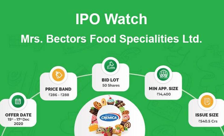bectors Food IPO