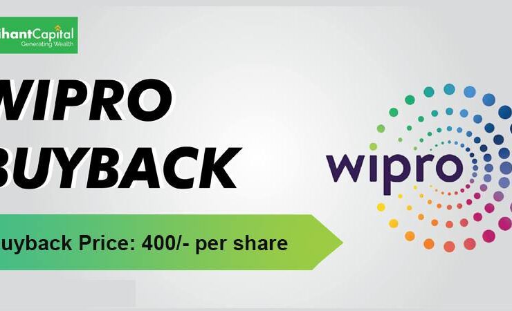 Wipro Buyback