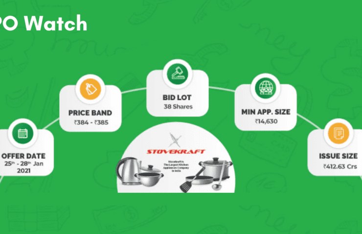 Stovekraft IPO 2021