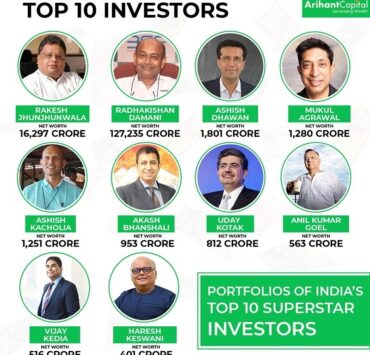 PORTFOLIOS OF INDIAS TOP 10 SUPERSTAT INVESTORS