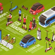 Sona Comstar IPO Details - should you invest in Sona Comstar IPOSona Comstar IPO Details - should you invest in Sona Comstar IPO