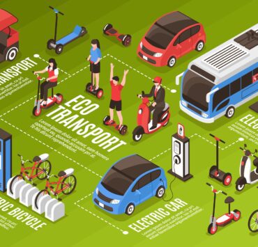 Sona Comstar IPO Details - should you invest in Sona Comstar IPOSona Comstar IPO Details - should you invest in Sona Comstar IPO
