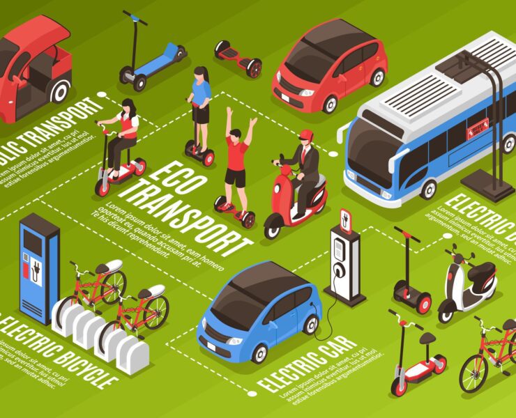 Sona Comstar IPO Details - should you invest in Sona Comstar IPOSona Comstar IPO Details - should you invest in Sona Comstar IPO