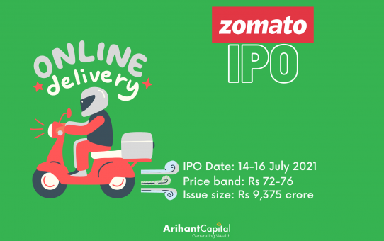 Zomato RHP - What is a RHP - IPO