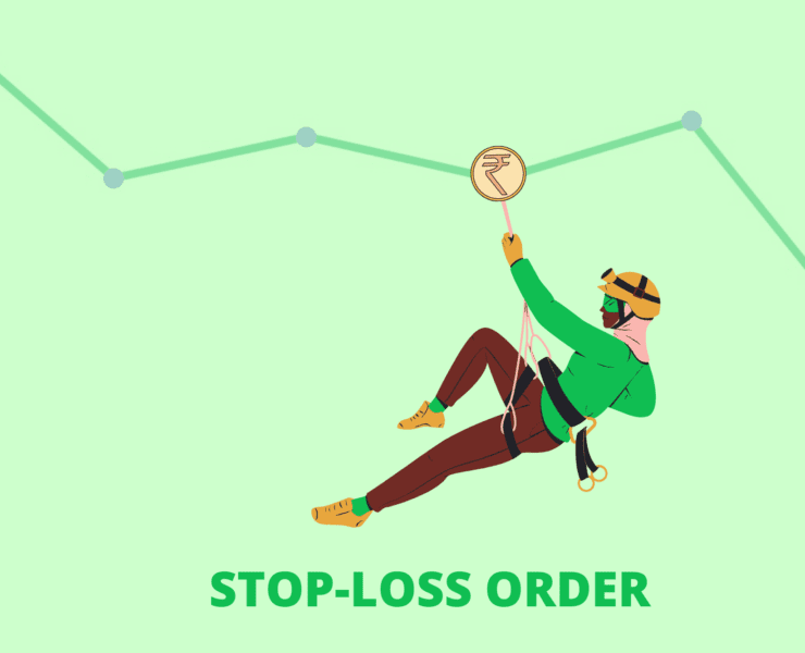 WHAT IS A STOP-LOSS ORDER - TRIGGER PRICE