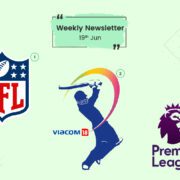 Weekly Market Wrap-up | 19 June