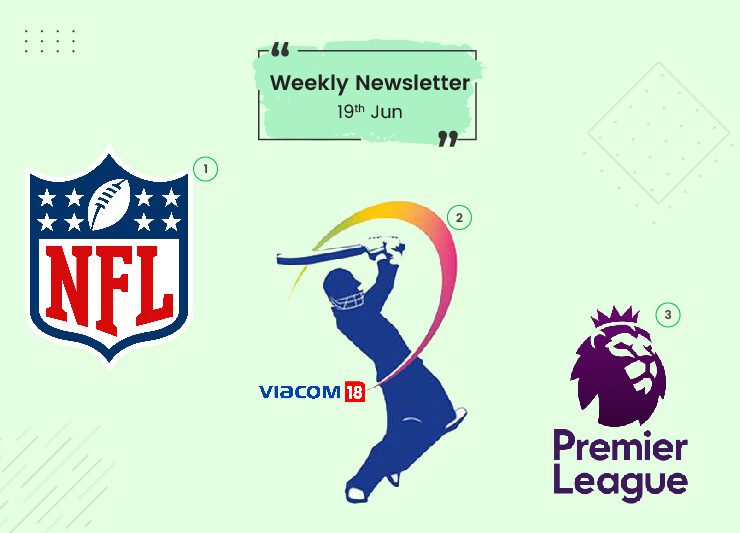 Weekly Market Wrap-up | 19 June