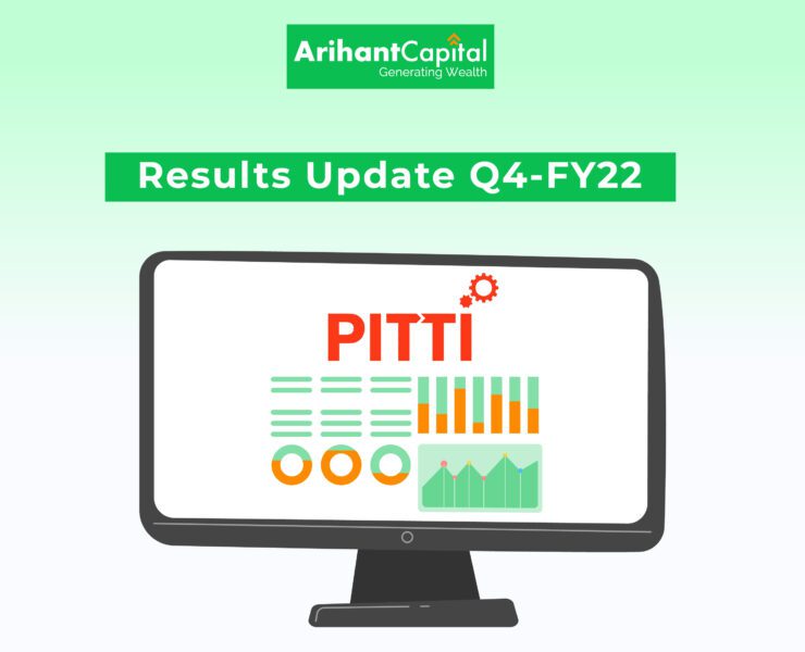 Pitti Engineering Limited Financial Results