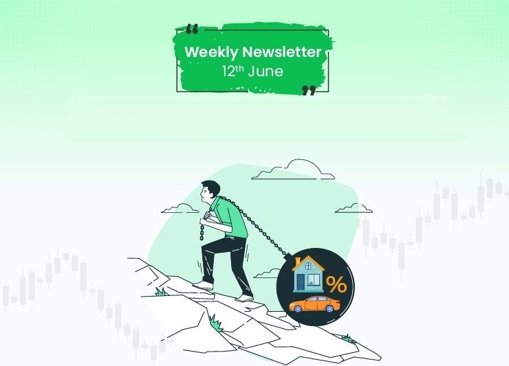 Weekly Wrap-Up | RBI