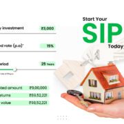 Recover Home Loan Interest with SIP