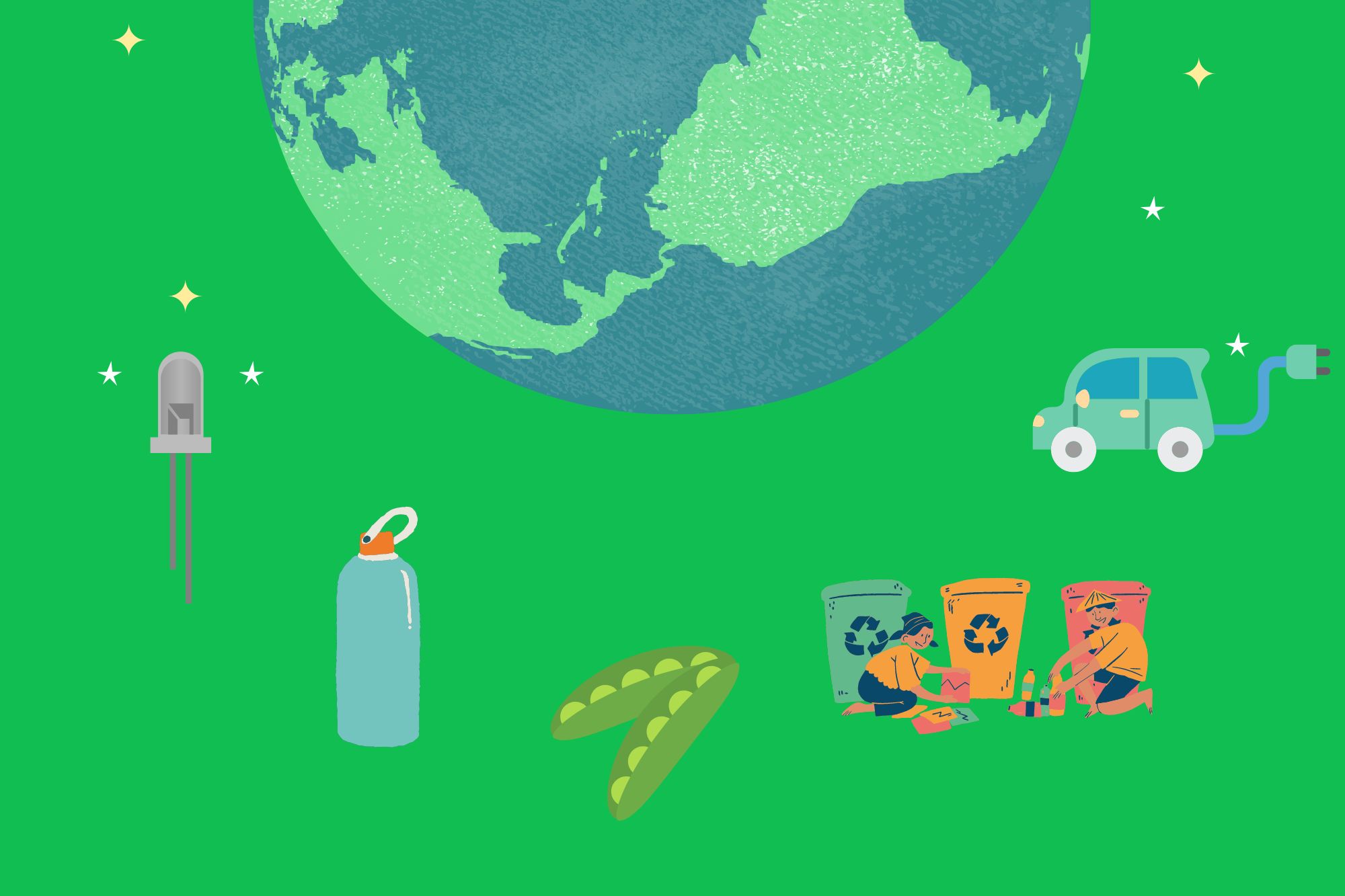 Sustainability at Arihant Capital - ESG Initiatives - ethical investment