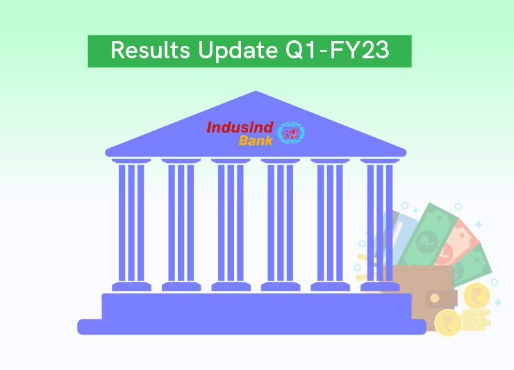 IndusInd Bank Limited Q1FY23 results
