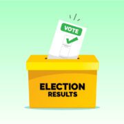 Indian Stock Market Weekly Update 13 May