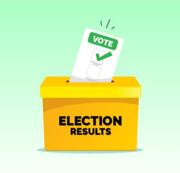 Indian Stock Market Weekly Update 13 May