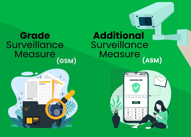ASM and GSM are initiatives taken by the SEBI