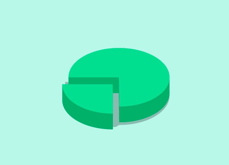 Buy a Small Piece of Big Companies