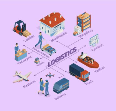 S J Logistics (India) Limited IPO