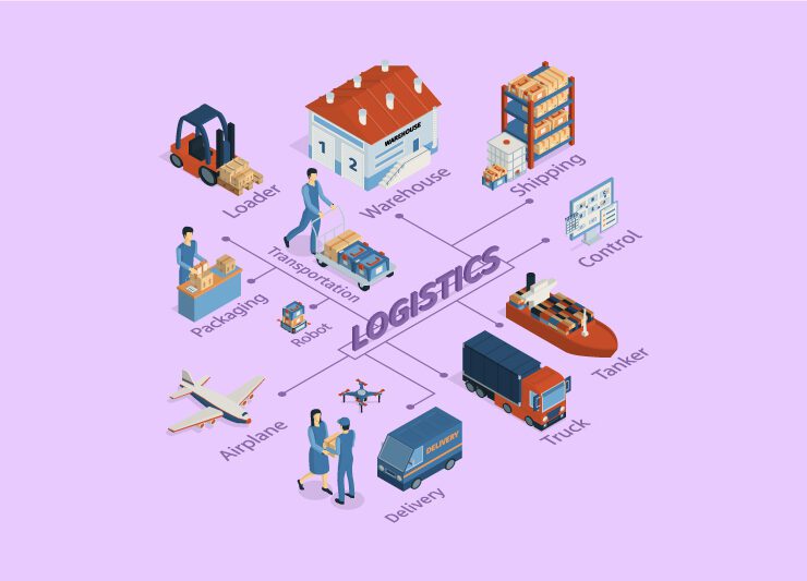 S J Logistics (India) Limited IPO