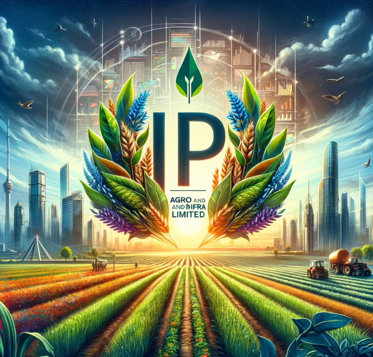 Sameera Agro And Infra Limited IPO