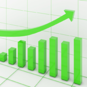 Stock Market Growth in India