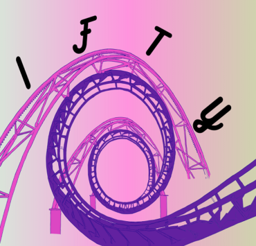 Weekly Stock Market Update