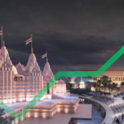 Indian stock markets weekly newsletter - BAPS temple