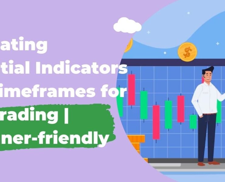 Navigating Essential Indicators and Timeframes for Day Trading