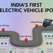 Ola Electric IPO to Debut on 2Aug!