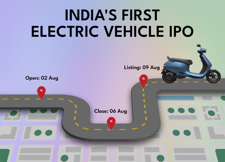 Ola Electric IPO to Debut on 2Aug!