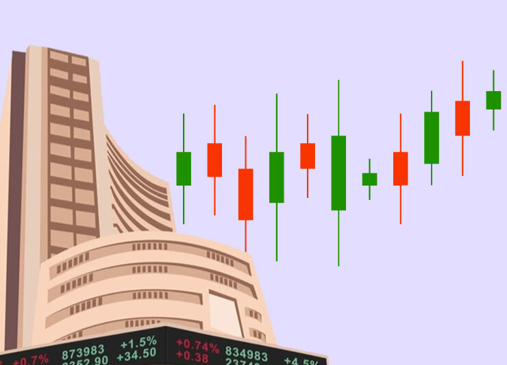 Fed Cuts Rates, Indian Markets Soar! | Weekly Update September 20th