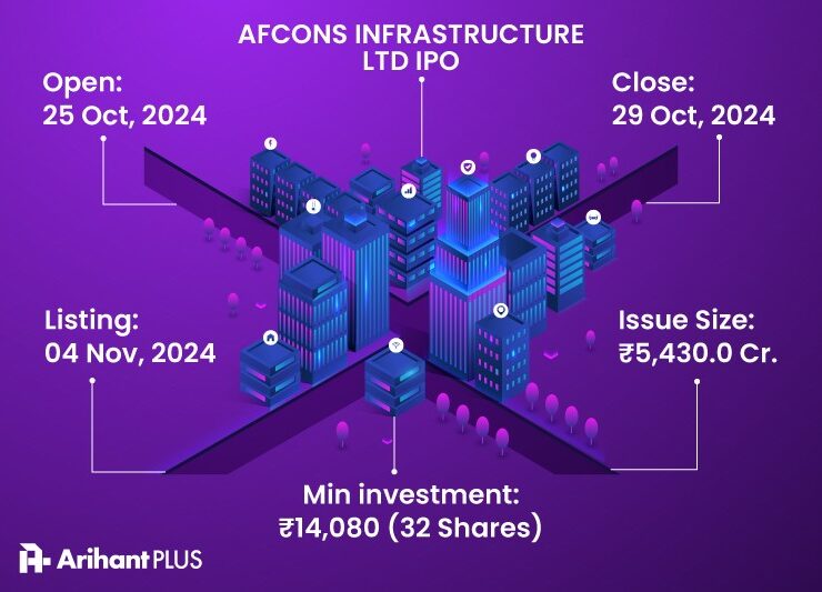 Afcons-Infrastructure-IPO