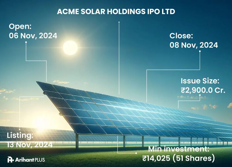 ACME-Solar-Holdings-IPO