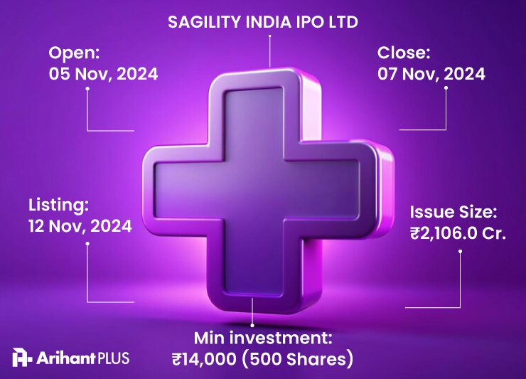 Sagility-India-IPO