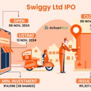 Swiggy-IPO 2024